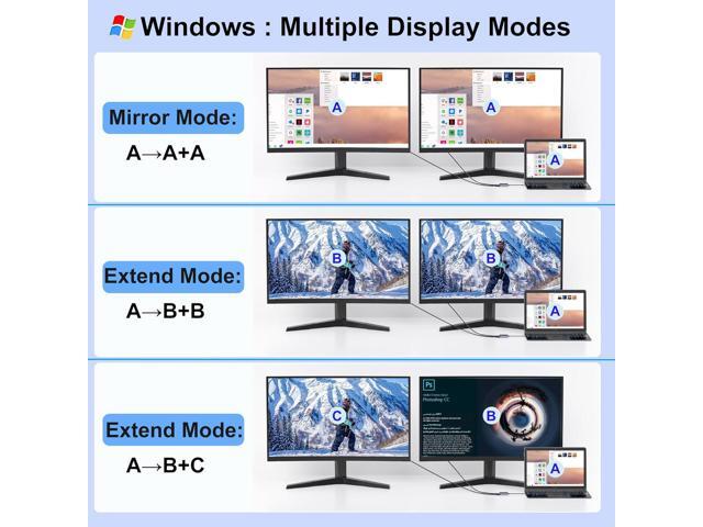 Dual HDMI Adapter for 2 Monitors, Dual 4K@60Hz HDMI Splitter for Dual Monitors, Dual Monitor Adapter, HDMI Splitter Extended Display, USB C Laptop...