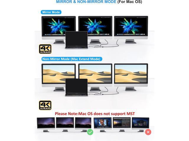 USB C Docking Station Dual Monitor, 9 in 1 USB C Triple Display Docking Station to Dual HDMI Adapter Displayport SD TF Card Reader 2USB 2.0, 1 USB...