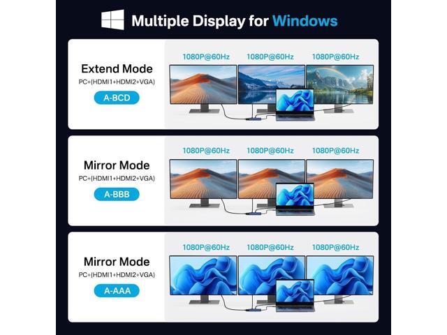 ACASIS USB C Docking Station Dual Monitors,Laptop Docking Station with Dual HDMI 4K@60HZ,1*VGA 1080P@60HZ,2 * 5G USB A,1 * 5G USB C,3.5MM...