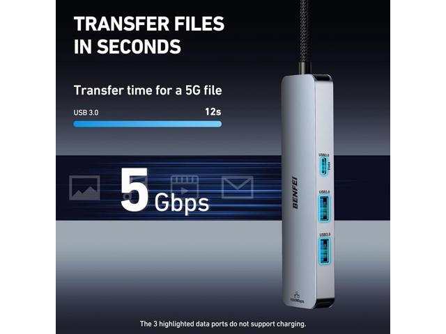 BENFEI 6-in-1 USB C Hub with HDMI(4K@60Hz), 2 USB-A, 1 USB-C Data, 100W Charge, Gigabit Ethernet, Silicone Tangle-Free Cable Compatible with...