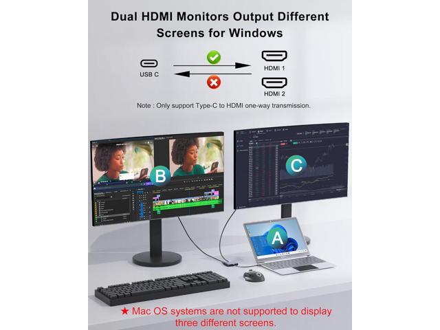 USB C to Dual HDMI Adapter for 2 Monitors, HDMI Splitter, Docking Station, Laptop Connected to Two Monitors, Extended Display (Only Support Windows)