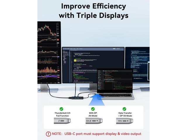 ANYOYO USB C Docking Station, 8 in 1 Docking Station Dual Monitor, Docking Station 3 Monitors with Dual HDMI and VGA, 5Gbps Data Transfers, Laptop...