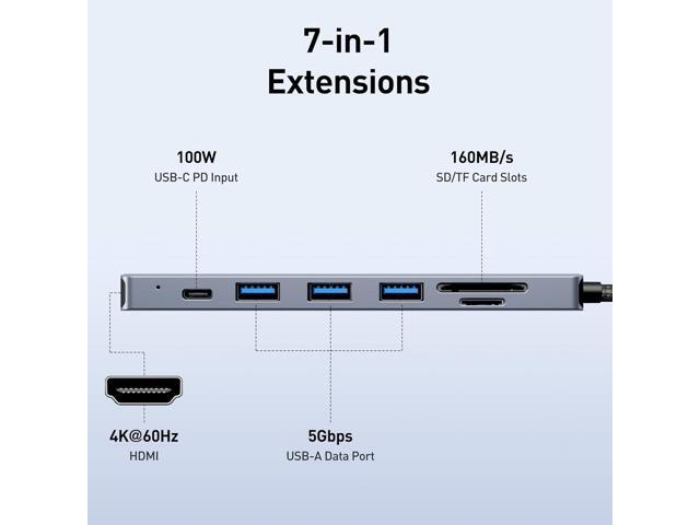 BENFEI USB C HUB 7-in-1 with HDMI(4K@60Hz,Certified), 100W Power Delivery, 3*USB 3.0, SD/TF Card Reader(160MB/s) Compatible with iPhone 15 Pro/Max,...