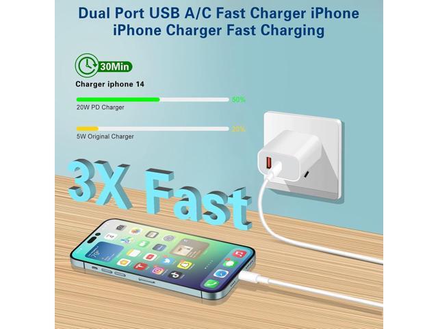 Fast Charger iPhone,Dual Port A/C iPhone Charger Fast Charging Adapter,2Pack Quick Double iPhone Wall Charger Block,Apple Charger Block 10FT USBC...