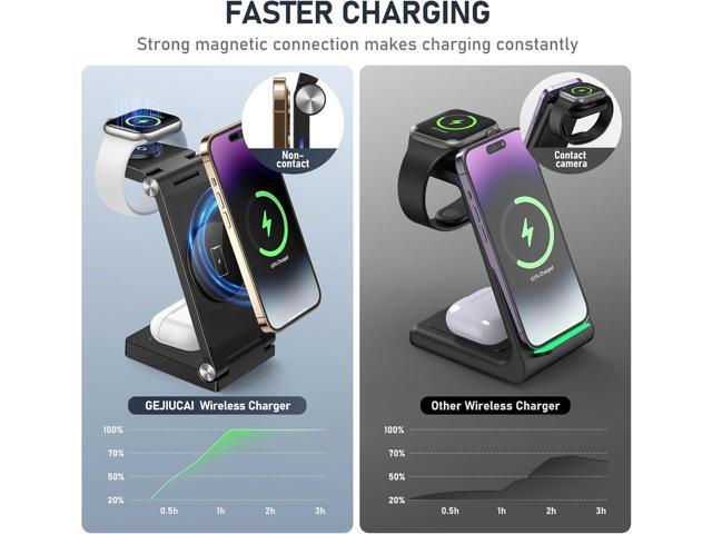 Magnetic Wireless Charger Stand, 3 in 1 Foldable Wireless Charging Station, Travel Charger for Multiple Devices for iPhone 16 15 14 13 12 Series,...