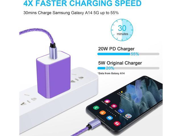 Fast Charger Type C Fast Charging for Samsung Galaxy A16 A15 5G A14 S25 Ultra A55 A54 A53 A35 A13 A03s S24 S23 S22 S21 FE S20, Pixel 9 8a 7 Pro,...