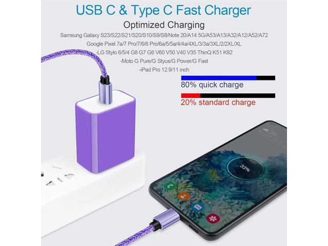 Fast Charger Type C Fast Charging for Samsung Galaxy A16 A15 5G A14 S25 Ultra A55 A54 A53 A35 A13 A03s S24 S23 S22 S21 FE S20, Pixel 9 8a 7 Pro,...