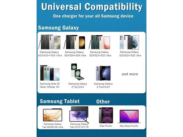 2025 New 45W Super Fast Charger USB C- Type C Fast Charging Android Phone Charger Compatible with Samsung Galaxy S25...
