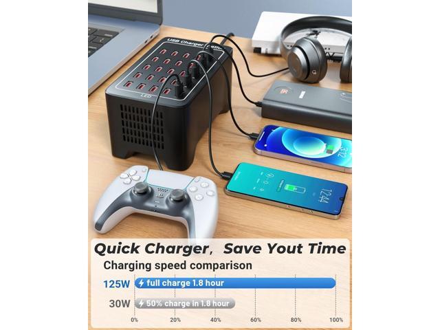USB Charging Station, 25 Port 125W(25A), Travel Desktop USB Rapid Charger, Multi Ports Fast Charging Station Organizer Compatible with Smartphones,...