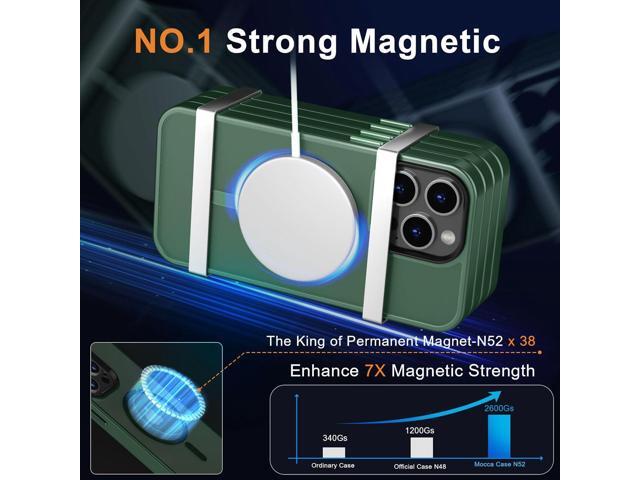 MOCCA Strong Magnetic for iPhone 14 Pro Max Case [Compatible with Magsafe] [10FT Military Grade Protective] Translucent Matte Slim Shockproof Case...