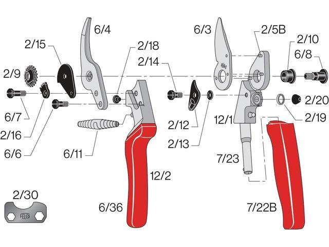 Felco Pruning Shears (F 12) - High Performance Swiss Made One-Hand Garden Pruner with Steel Blade