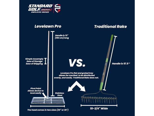 Levelawn Pro 30' Lawn Leveling Rake with 72' Handle Effortlessly Level Golf Courses, Lawns, & Gardens Easy Assembly, Stainless Steel Tray ...