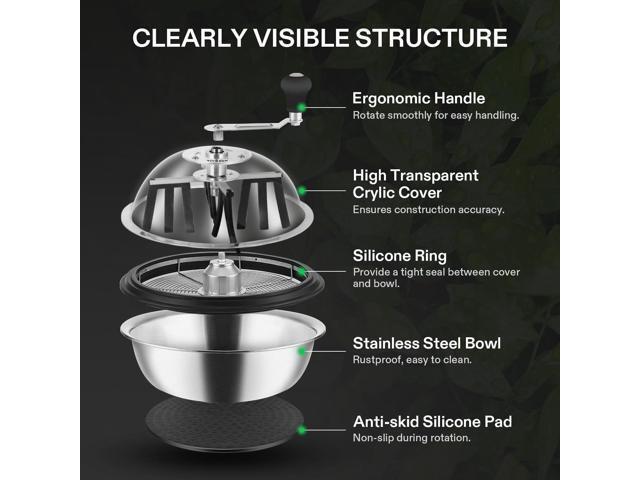 VIVOSUN 13 inch Bud Leaf Bowl Trimmer- Clear Visibility Dome, Sharp Stainless Steel Blades for Spin Cut & Solid Metal Gear Box, Hand Pruner...