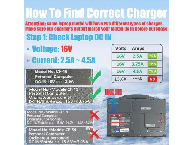 16V 4.5A 72W Charger Compatible with Panasonic-Toughbook CF-C2 CF-18 CF-19 CF-20 CF-H1 CF-H2 CF-W8 CF-U1 CF-T2 CF-T4 CF-T5 CF-T7 CF-T8 FZ-G1 FZ-A2...