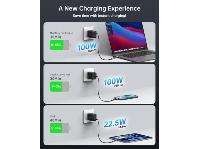 NOVOO 100W USB C Charger Block (GaN III), 3-Port Fast Foldable Compact Wall Charger for MacBook Pro/Air, Dell XPS 13, iPad Pro, Galaxy S24/S23,...