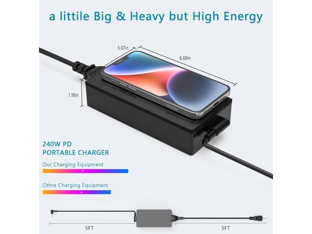 240W AC Adapter Compatible with Asus Rog Zephyrus G14 G15 M16 S15 S17,TUF Gaming F17 F16 F15 A17 A15 Strix Scar 15 17 G15 G17 Gaming Laptop Charger...