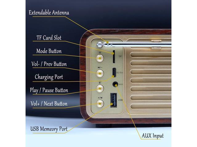 FM Radio with Bluetooth Retro Bluetooth Speaker Vintage Radio with SD/USB Memory Music Player Function, Wireless Streaming from Smartphone, Up to...