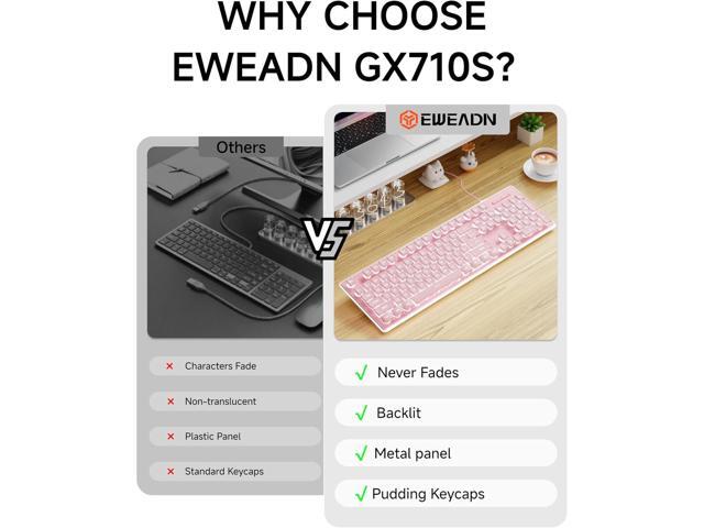 SEUNKWANG EWEADN GX710S Backlit Computer Keyboards, Wired USB Keyboard with White Backlit, Metal Panel, Plug and Play, Pudding Keycaps Full Size...