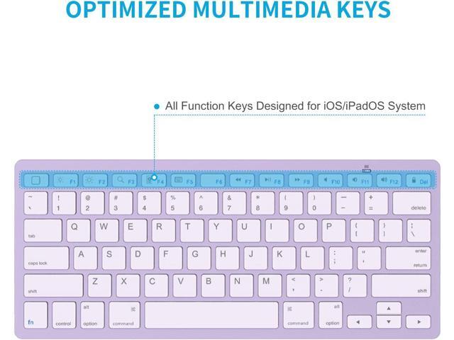 OMOTON Bluetooth Keyboard Compatible with iPad A16 11th 10th Generation, iPad 10.2 (9th/8th/7th), iPad Pro 13/12.9/11 inch, iPad Air/Mini and More...