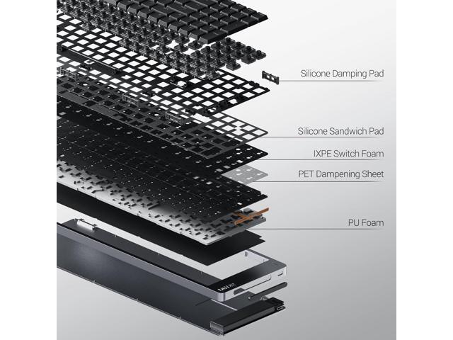 LOFREE Flow2 Low-Profile Mechanical Keyboard, Aluminum Alloy with Void Linear Switches, Rechargeable Wireless Keyboards with 3 Mode Connections for...