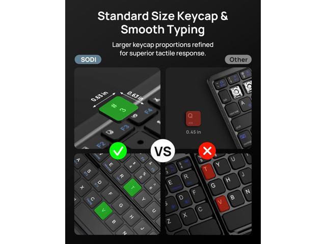 SODI Z01T Portable Tri-Fold Bluetooth Keyboard with Touchpad, Full Size Keys, Wireless Folding Travel Keyboard, Multi-Device Rechargeable for iPad,...