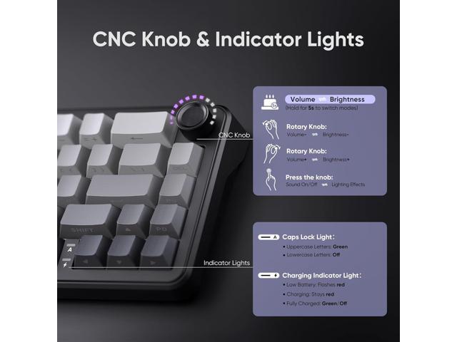 RedThunder K65 Wireless Mechanical Gaming Keyboard, Trip-Modes Connection, Gasket Custom Hot-Swap Keyboard, RGB Backlit, Pre-lubed Linear Switches,...