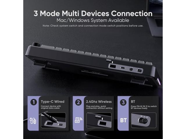 RedThunder K65 Wireless Mechanical Gaming Keyboard, Trip-Modes Connection, Gasket Custom Hot-Swap Keyboard, RGB Backlit, Pre-lubed Linear Switches,...