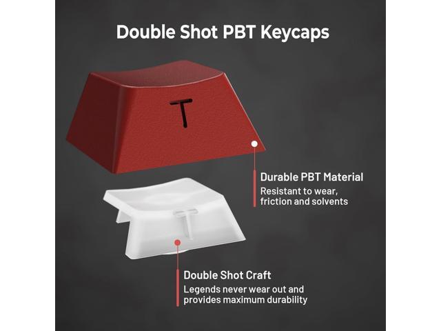 XVX Shine Through Keycaps - Double Shot PBT Keycaps 60 65 75 100 Percent, Side Print Key caps Custom 129 Keys Set, Dye Sub Wave of Kanagawa Key...