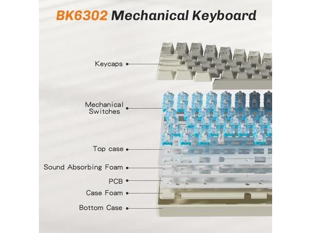 Wireless Mechanical Keyboard, 100-Key 96% Layout Gaming Keyboard with Wrist Rest, Hot-Swappable Silent Linear Switches, Tri-Mode BT/2.4G/USB-C, LED...