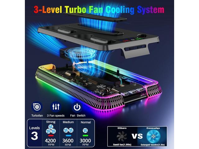 PS5 Stand for PlayStation 5 Console, PS5 Cooling Station & Charging Station with RGB, PS5/Slim/Pro Controller Charger Incl.3 Level Fan,Headset,...