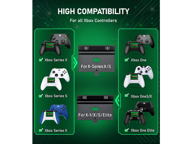 Upgraded Controller Charger Station with 2x5520mWh Rechargeable Battery Packs for Xbox One/Series X S, Dual Charging Dock for Xbox One Battery Pack...