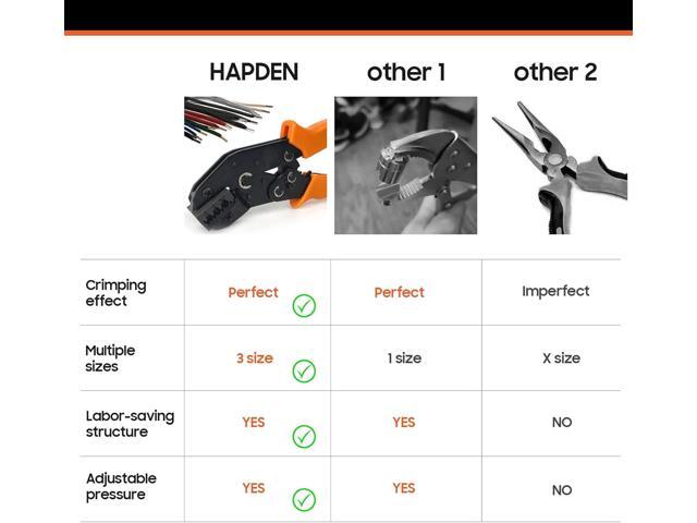 Aglet Crimping Tool, Shoelace Aglets ToolAglets For Shoelaces, Repair Shoe Lace Tips Replacement End Comes With 160pcs Metal Aglets Installation...