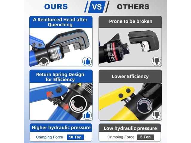 Funnerlulu Hydraulic Crimping Tool with 9 Hardened Dies, steel cable crimping tool for 1/8' 3/16' Cable Railing Hardware, Hydraulic Crimper Range...