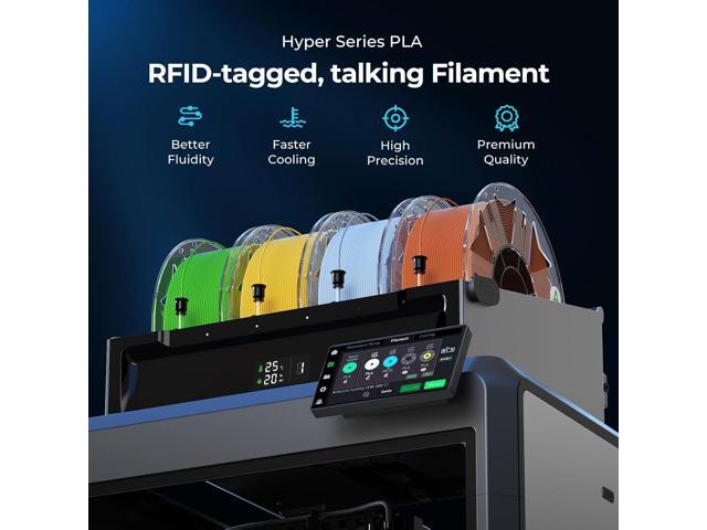 Creality Hyper PLA RFID PLA Filament 1.75mm Black White Red Blue Bundle 1kg (2.2lb) High-Speed Up to 600mm/s, RFID for Creality CFS, ±0.03mm...
