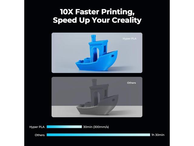 Creality Hyper PLA RFID PLA Filament 1.75mm Black White Red Blue Bundle 1kg (2.2lb) High-Speed Up to 600mm/s, RFID for Creality CFS, ±0.03mm...