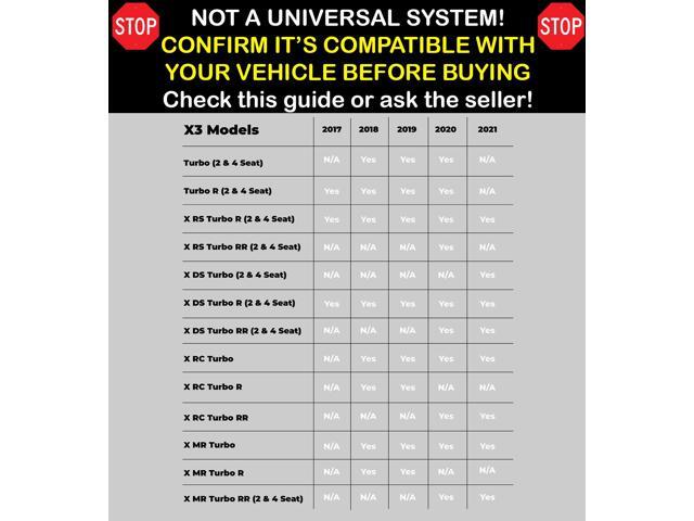 MB Quart - Can-Am Maverick X3 (2017-current) 5 Speaker 800W Stage 5 Audio System - Black - image 10