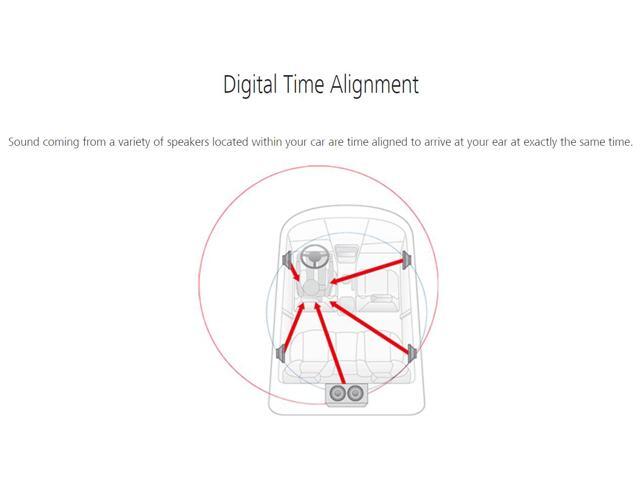 Kenwood - Bluetooth Digital Media (DM) Receiver with Alexa Built-In and Satellite Radio-Ready - Black - image 9