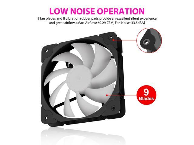 Vetroo SA-140 3-Pack 140mm Addressable RGB & PWM Motherboard Sync Computer PC Cooling Fans with Controller (Black)