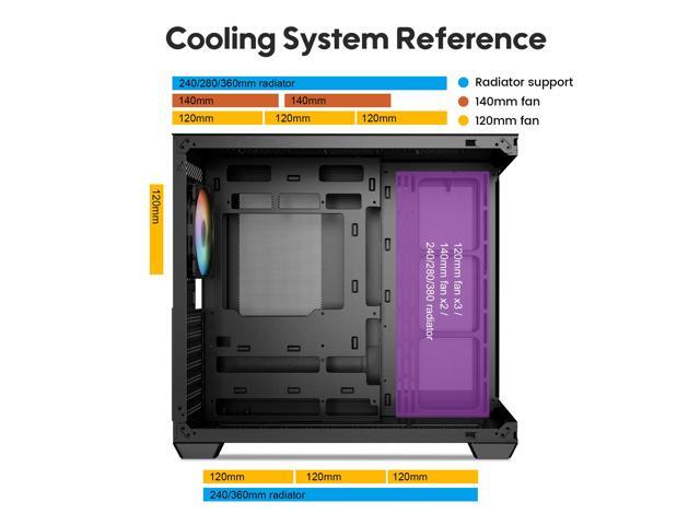Vetroo AL900 ATX PC Case with 270° Full View Tempered Glass, Supports 360mm Radiator, 4 PWM FDB ARGB Fans with Controller - Black