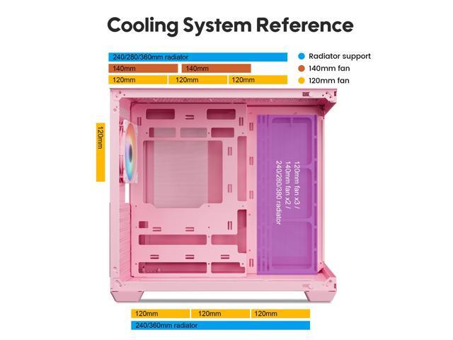 Vetroo AL900 ATX PC Case with 270° Full View Tempered Glass, Supports 360mm Radiator, 4 PWM FDB ARGB Fans with Controller - Pink