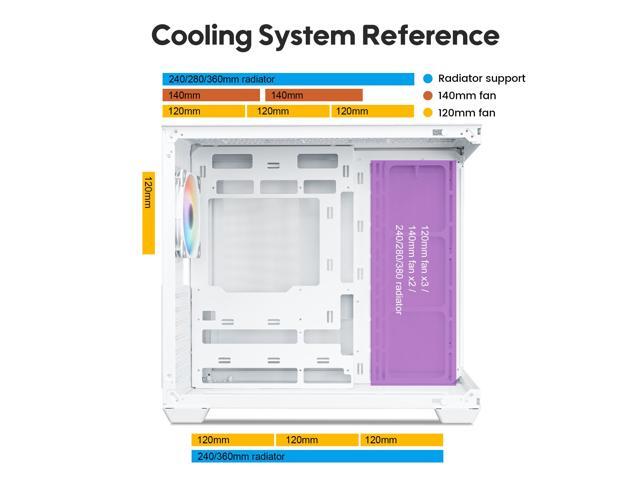 Vetroo AL900 ATX PC Case with 270° Full View Tempered Glass, Supports 360mm Radiator, 4 PWM FDB ARGB Fans with Controller - White