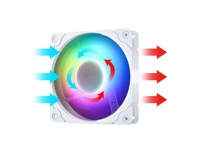 Vetroo SA-140 White 140mm Addressable RGB & PWM Motherboard Sync Computer PC Cooling Fan