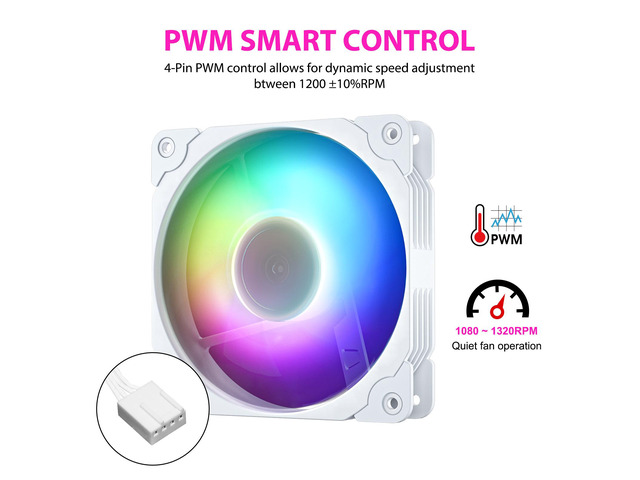 Vetroo SA-140 White 140mm Addressable RGB & PWM Motherboard Sync Computer PC Cooling Fan