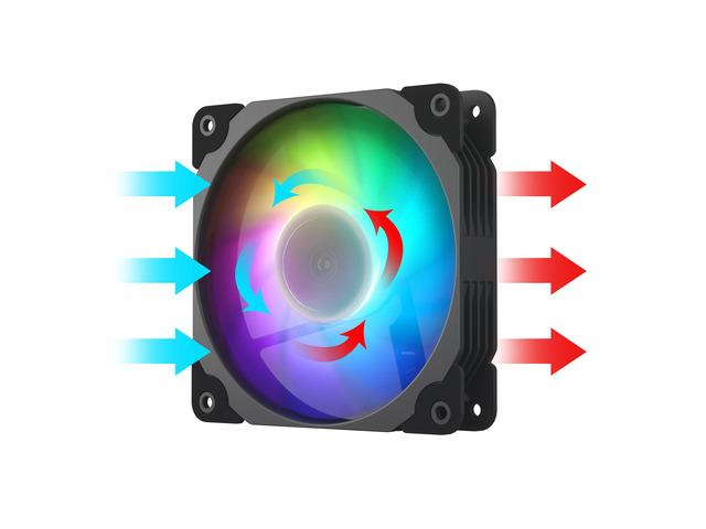 Vetroo SA-140 Black 140mm Addressable RGB & PWM Motherboard Sync Computer PC Cooling Fan
