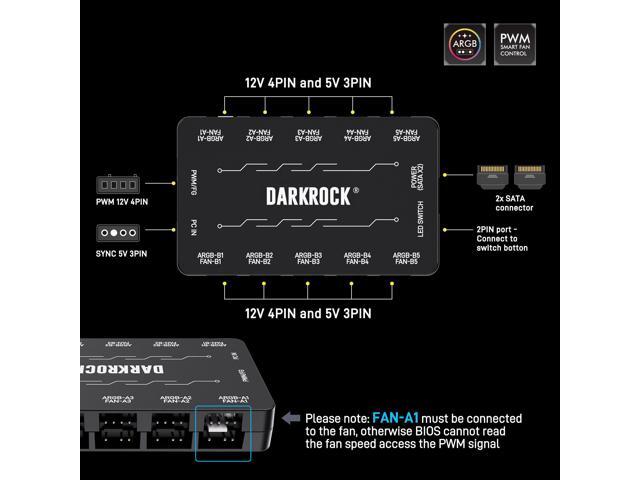 DARKROCK 20-Port PC Case Fan Hub with Remote Control, Dual SATA Port Powered 10-Port 3-Pin ARGB Light and 10-Port 4-Pin PWM Fan Speed Controller -...