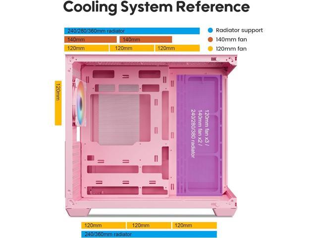 Vetroo AL900 Pink ATX PC Case with 1000W Pink Power Supply, 270° Full View Tempered Glass, Pre-Installed ARGB & PWM FDB Fan, Supports 360mm...
