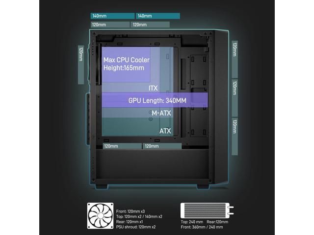 DARKROCK EC2 Black ATX Mid Tower PC Case with 4x120mm Black Fan, Type-C Ready, Tempered Glass Side Panel, up to 8 x 120mm Cooling Fans & 1 x 360mm...