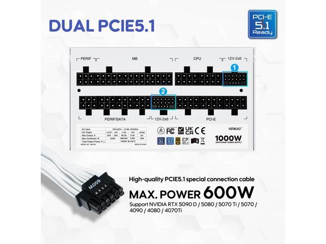 Vetroo 1000W White Power Supply ATX 3.1 Ready Dual PCIe 5.1, 80 Plus Gold Full Modular, Compact Size, Eco Mode with 120mm FDB Fan, 10 Year...
