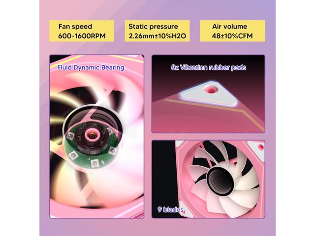 Vetroo Pink LR120 2-Pack Reverse Fan Blade Infinite Mirror PC Fan 120 mm ARGB Case Fan with ARGB & PWM Smart Control, FDB Bearing, Nine Blades...