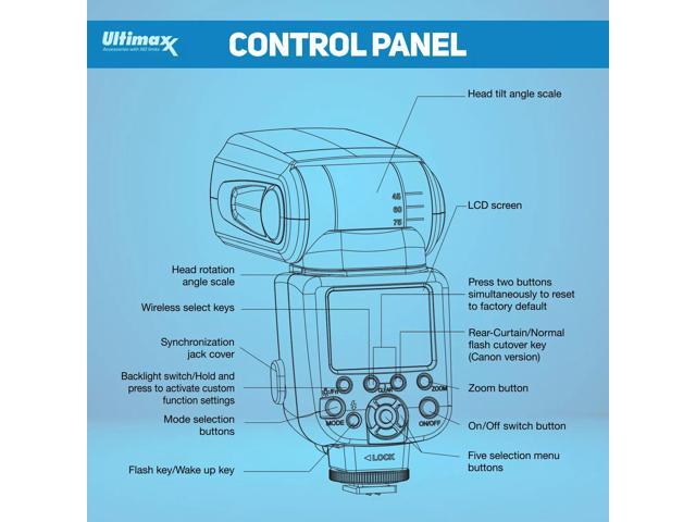 ULTIMAXX TTL Dedicated Slave Flash with LCD Swivel/Bounce & Case for Canon